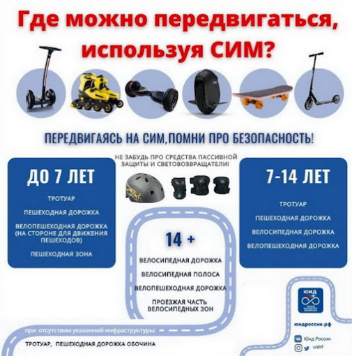 ПАМЯТКА СИМ ПАМЯТКА СИМ.